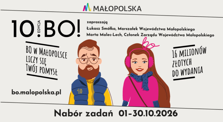 16 mln zł do podziału. Mieszkańcy mogą zgłaszać pomysły do Budżetu Obywatelskiego